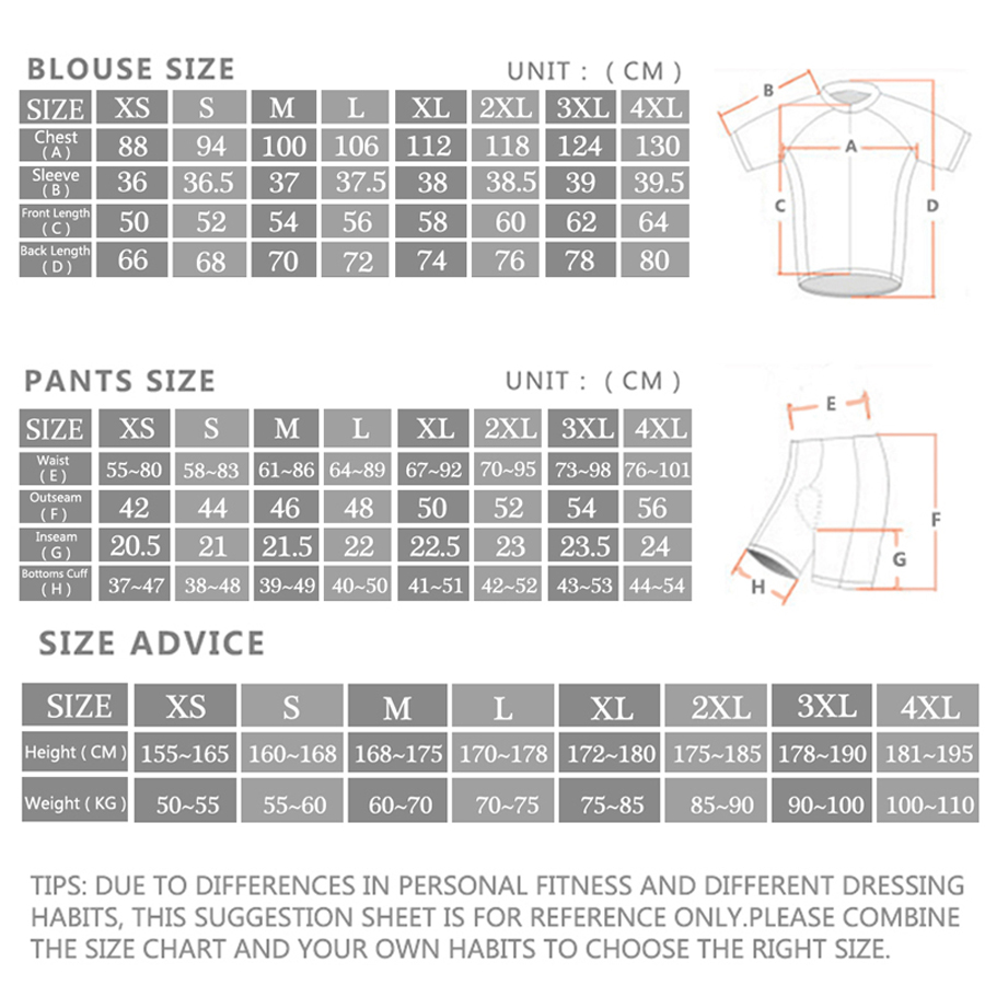 Maloja Ciclismo Jersey Ropa Co - Cycling Community reseña y precio