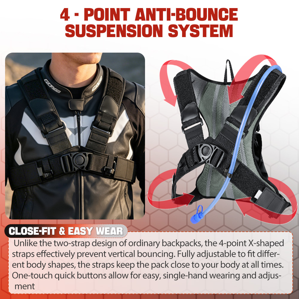 NEWBOLER Mochila de Hidratació - Cycling Commute Backpack reseña y precio